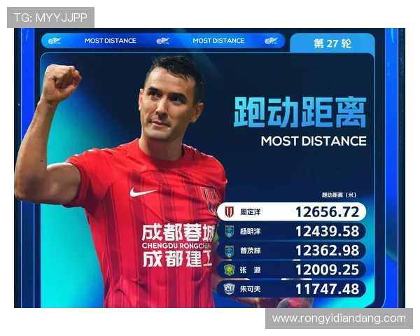 周定洋力压群雄登跑动榜首